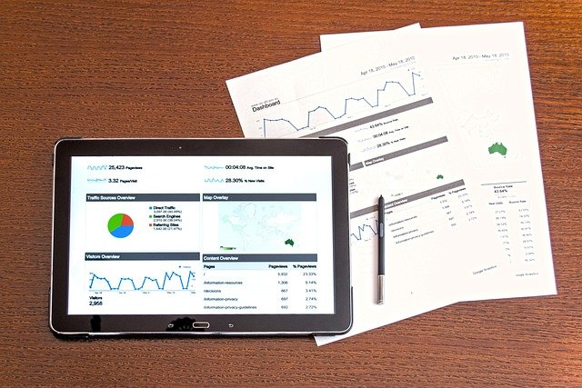 Business and Analytics